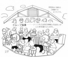 MGW研究所って？