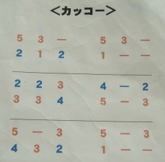 色数字譜